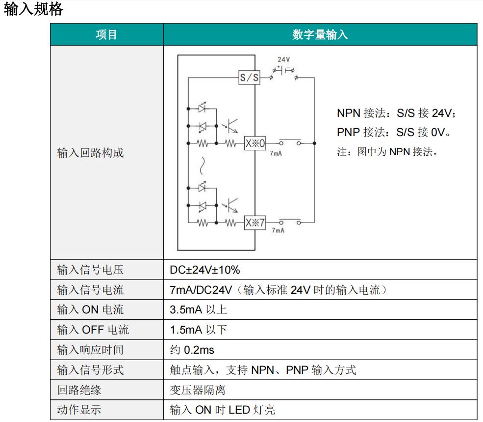 输入规格.jpg