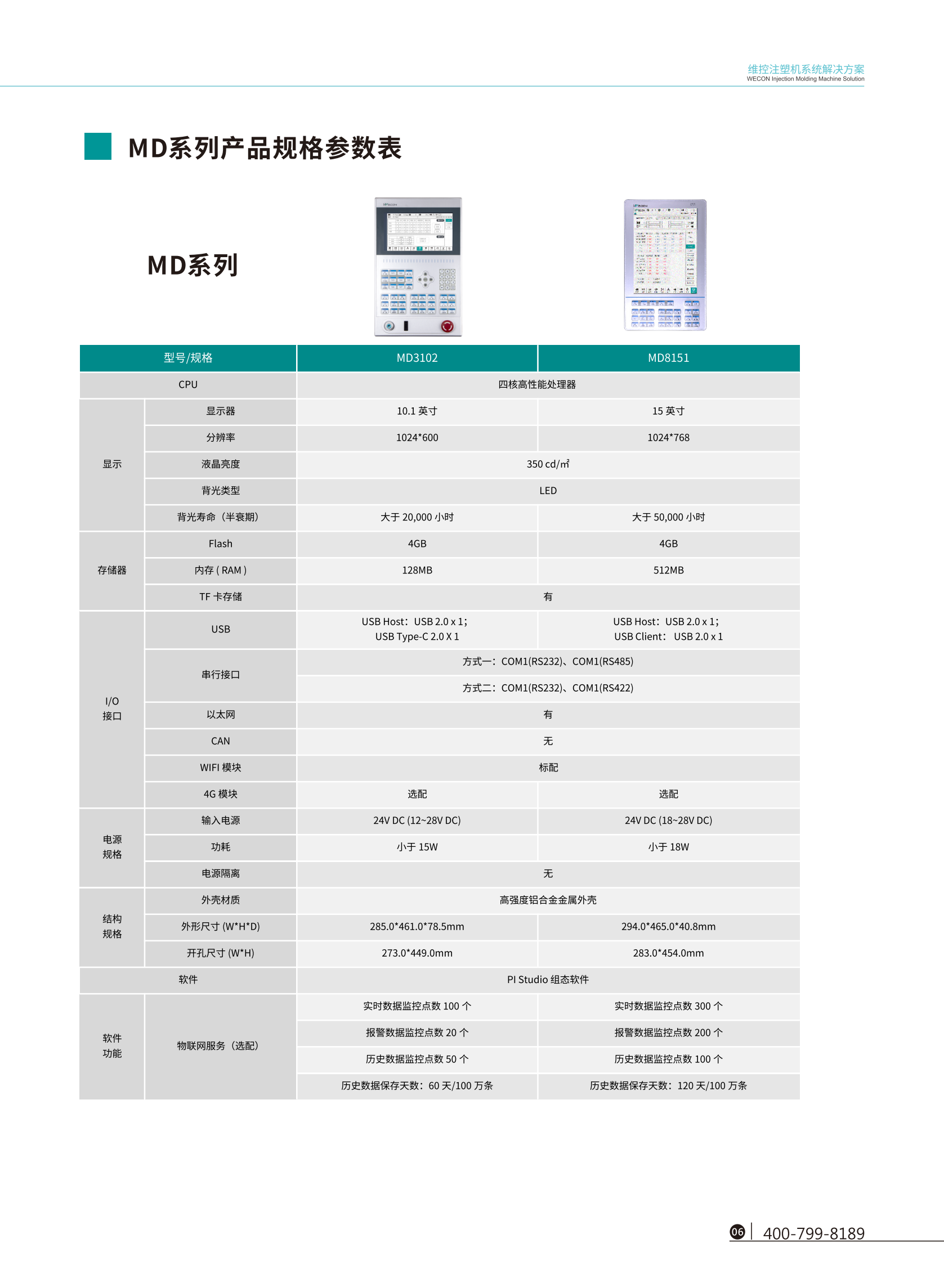 维控注塑机系统解决方案彩页(A4)_06.png