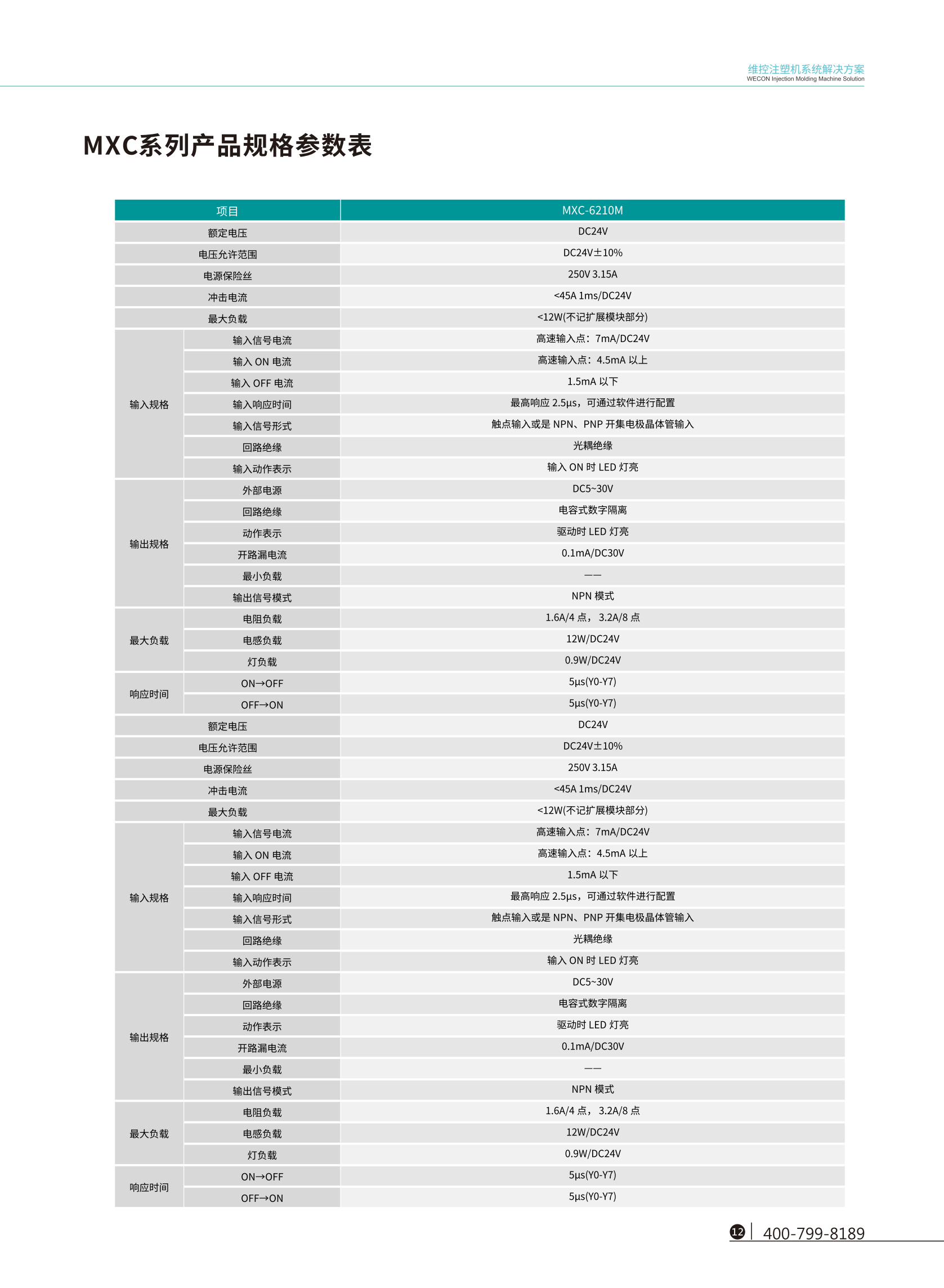 维控注塑机系统解决方案彩页(A4)_12.png