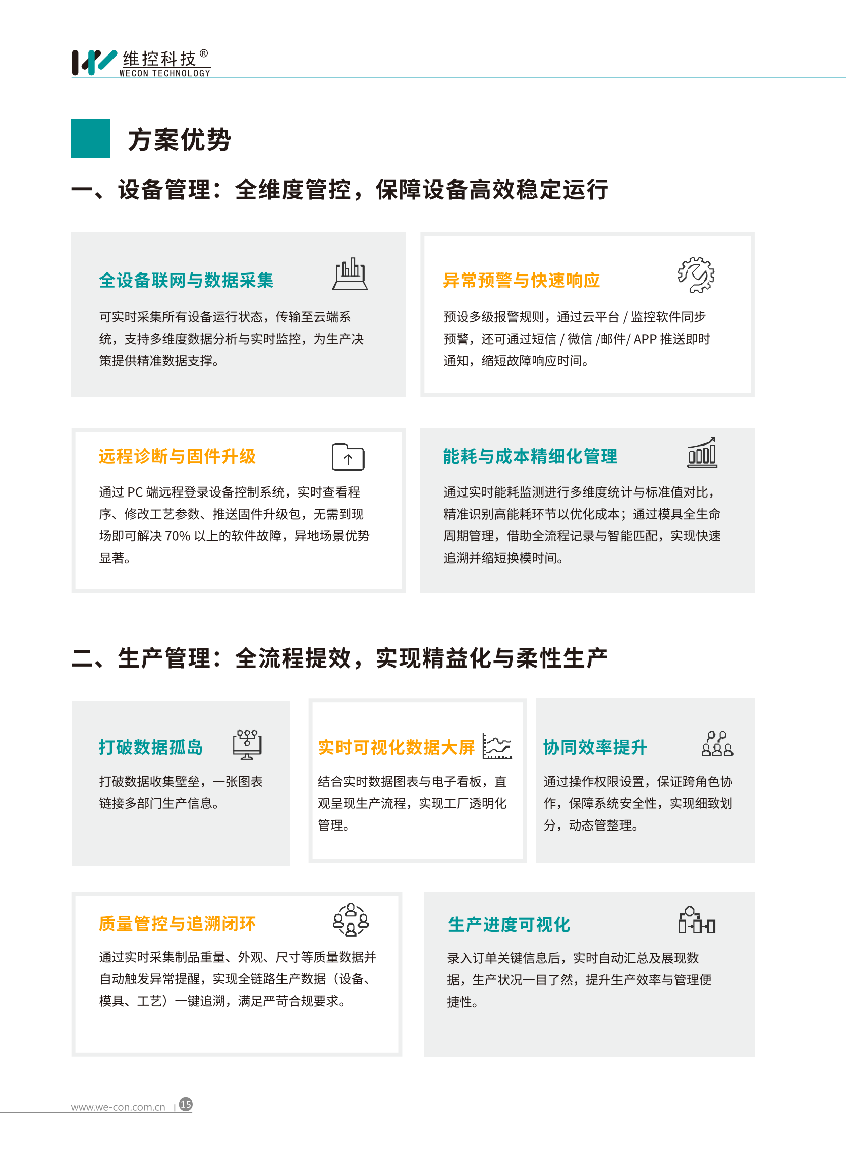 维控注塑机系统解决方案彩页(A4)_15.png