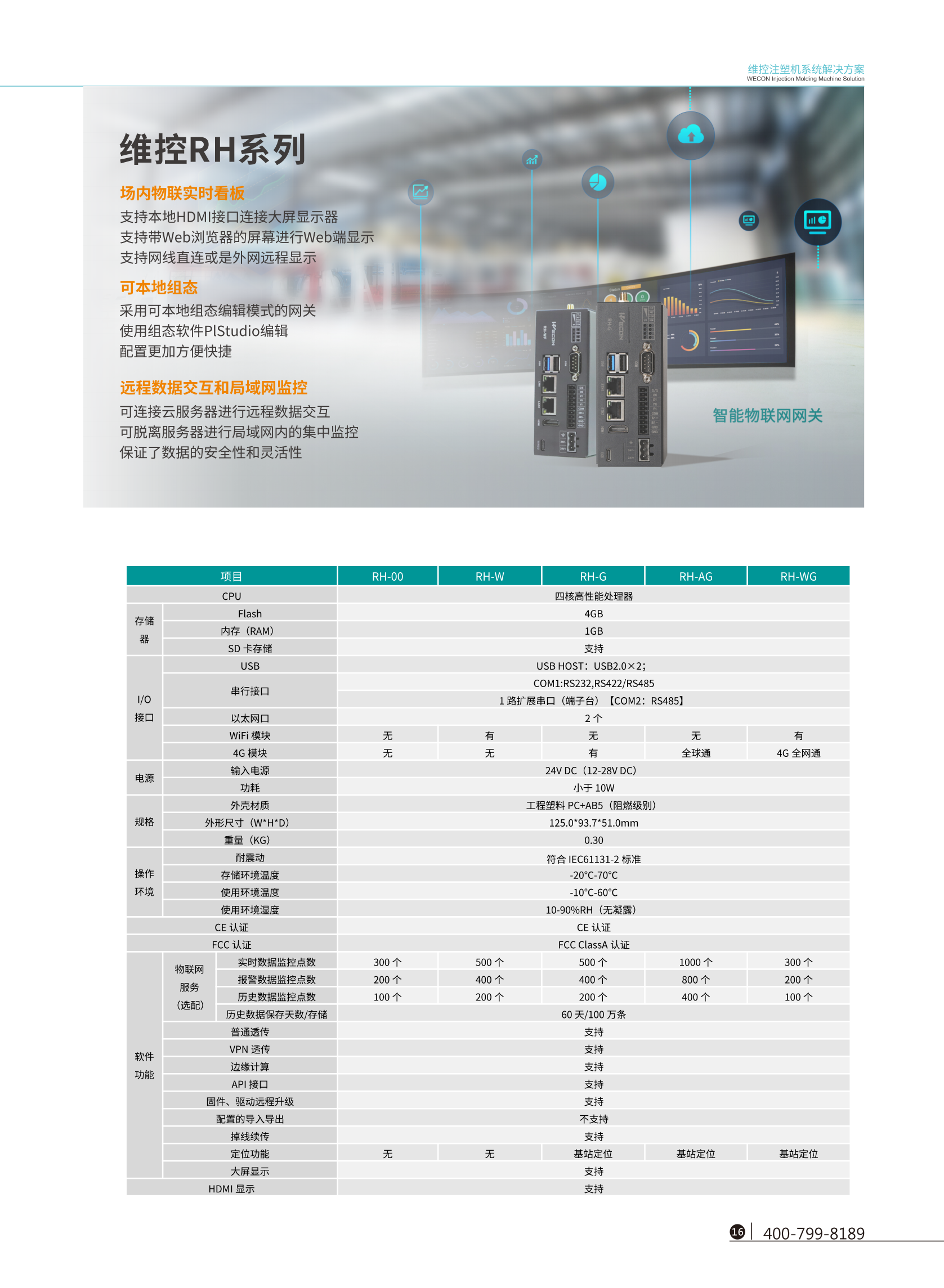 维控注塑机系统解决方案彩页(A4)_16.png